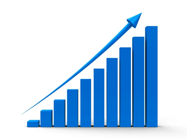graph up
